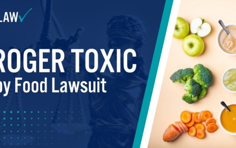 Kroger Toxic Baby Food Lawsuit; Health Impacts of Toxic Metals in Kroger Baby Food; Regulatory and Legislative Actions on Kroger Baby Food; Public and Consumer Reactions to the Kroger Baby Food Lawsuit; Legislative and Corporate Reforms