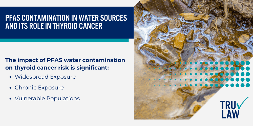 PFAS Thyroid Cancer Lawsuit Against Chemical Manufacturers; Allegations of Negligence and Failure to Warn in PFAS Cases; Scientific Evidence in the PFAS Thyroid Cancer Lawsuit; Research Linking PFAS Exposure to Thyroid Cancer; Expert Testimonies in PFAS Thyroid Cancer Litigation; Health Implications and Environmental Impact of PFAS; Long-Term Health Effects of PFAS Exposure on Thyroid; PFAS Health Implications for MPFAS Contamination in Water Sources and its Role in Thyroid Cancerilitary and Civilian Life