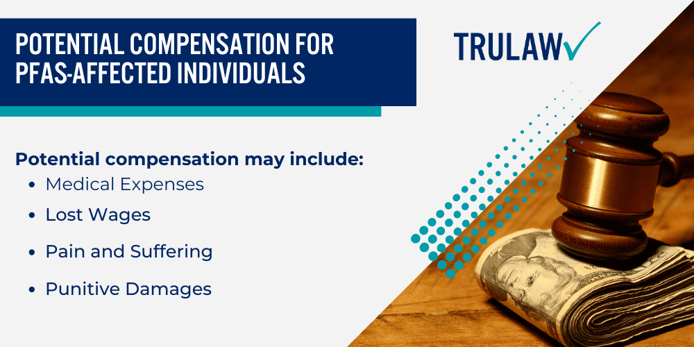 Legal Developments in the PFAS Thyroid Disease Lawsuit; Scientific Evidence Supporting the PFAS Thyroid Disease Lawsuit; PFAS Lawsuit Consolidation and Court Proceedings; Research Connecting PFAS Exposure to Thyroid Disease; Expert Testimonies Strengthen PFAS Thyroid Disease Claims; Health Impacts of PFAS Exposure on the Thyroid; Long-Term Health Consequences of PFAS-Induced Thyroid Disease; Regulatory and Governmental Response to PFAS Exposure; Settlements and Compensation in PFAS Thyroid Disease Cases; Potential Compensation for PFAS-Affected Individuals