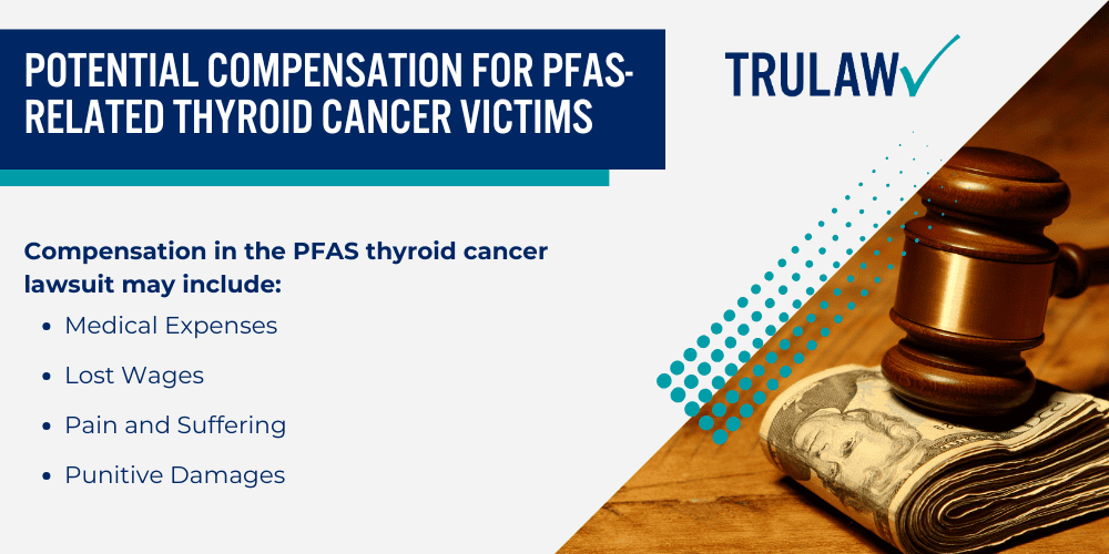 PFAS Thyroid Cancer Lawsuit Against Chemical Manufacturers; Allegations of Negligence and Failure to Warn in PFAS Cases; Scientific Evidence in the PFAS Thyroid Cancer Lawsuit; Research Linking PFAS Exposure to Thyroid Cancer; Expert Testimonies in PFAS Thyroid Cancer Litigation; Health Implications and Environmental Impact of PFAS; Long-Term Health Effects of PFAS Exposure on Thyroid; PFAS Health Implications for MPFAS Contamination in Water Sources and its Role in Thyroid Cancerilitary and Civilian Life; Compensation and Settlements in PFAS Thyroid Cancer Lawsuit; Potential Compensation for PFAS-Related Thyroid Cancer Victims