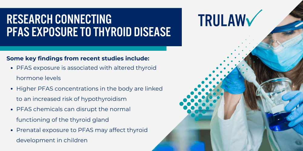Legal Developments in the PFAS Thyroid Disease Lawsuit; Scientific Evidence Supporting the PFAS Thyroid Disease Lawsuit; PFAS Lawsuit Consolidation and Court Proceedings; Research Connecting PFAS Exposure to Thyroid Disease
