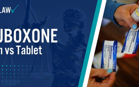 Suboxone Film vs Tablet; Composition and Administration of Suboxone; Efficacy and Absorption of Suboxone Forms; User Experience and Convinience; Common Side Effects of Suboxone Film vs Tablet; Cost and Accessibility; Regulatory and Legal Considerations