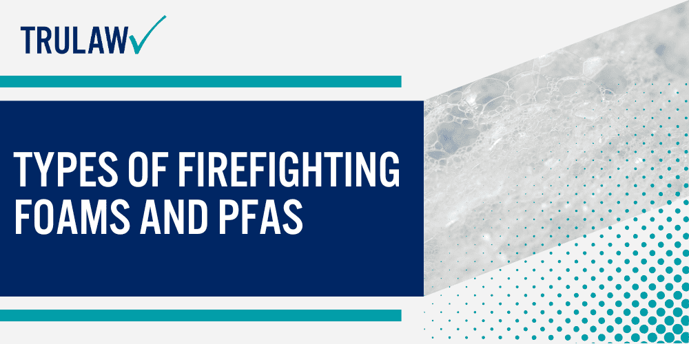 Understanding PFAS in Firefighting Foam; What Are PFAS Chemicals; The Role of PFAS in Firefighting Foams; Aqueous Film Forming Foam (AFFF) (1); Types of Firefighting Foams and PFAS