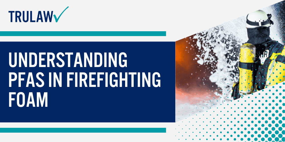 Understanding PFAS in Firefighting Foam