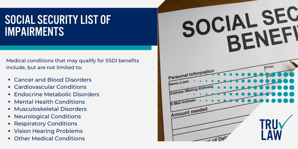 What is the SSA's Definition of Disabled; Eligibility Criteria to Qualify for SSDI Benefits; Social Security List of Impairments