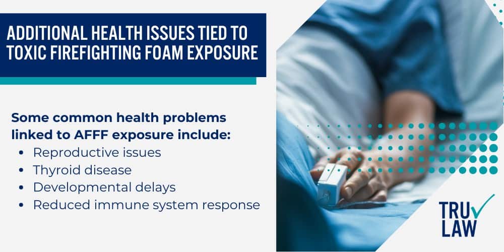 AFFF Exposure Symptoms Firefighting Foam Linked to Cancer; Link Between AFFF Firefighting Foam and Cancer, Along with Other Serious Health Conditions; Composition of AFFF_ The Role of Fluorosurfactants (PFAS Chemicals); Occupations at Higher Risk of AFFF Exposure; Collecting Evidence for AFFF Lawsuits; Assessing Damages for AFFF Firefighting Foam Lawsuits; Additional Health Issues Tied to Toxic Firefighting Foam Exposure