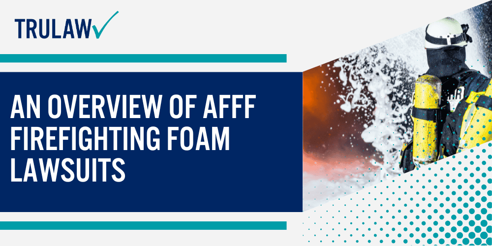 Connections Between Aqueous Film-Forming Foam (AFFF) and Ovarian Cancer Risk; An Overview of AFFF Firefighting Foam Lawsuits
