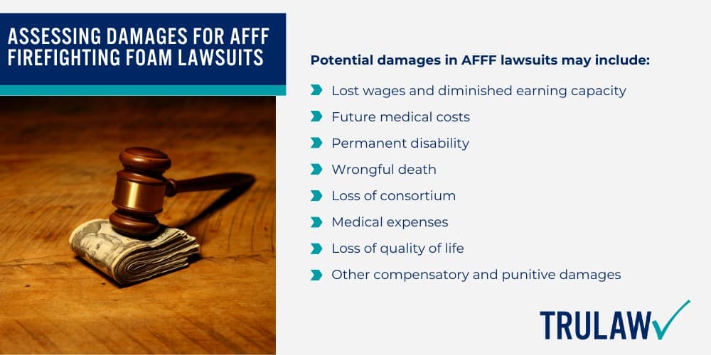 Link Between AFFF Firefighting Foam and Cancer, Along with Other Serious Health Conditions; Composition of AFFF_ The Role of Fluorosurfactants (PFAS Chemicals); Occupations at Higher Risk of AFFF Exposure; Collecting Evidence for AFFF Lawsuits; Assessing Damages for AFFF Firefighting Foam Lawsuits
