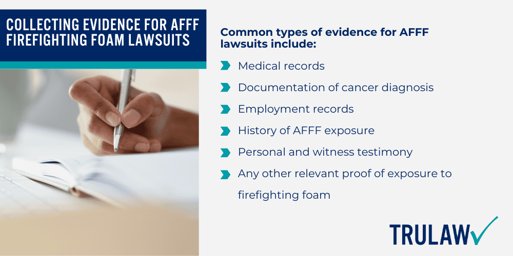 What is Aqueous Film Forming Foam (AFFF); The Link Between AFFF Firefighting Foam and Pancreatic Cancer Risk; What is the Current Status of AFFF Lawsuits (AFFF Lawsuit Update); Are You Eligible to File an AFFF Firefighting Foam Lawsuit; Collecting Evidence for AFFF Firefighting Foam Lawsuits