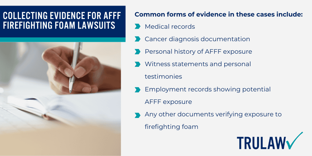 PFAS Chemical Exposure and Breast Cancer Risk; Ongoing Research on PFAS Chemicals and Cancer Risks; Firefighting Foam Cancer Lawsuits; Latest Updates on Firefighting Foam Lawsuits; Settlement Amounts in Firefighting Foam Lawsuits; Toxic Firefighting Foam Contamination in Drinking Water and Groundwater; Efforts to Limit AFFF Exposure and Use; Filing an AFFF Breast Cancer Lawsuit; Collecting Evidence for AFFF Firefighting Foam Lawsuits