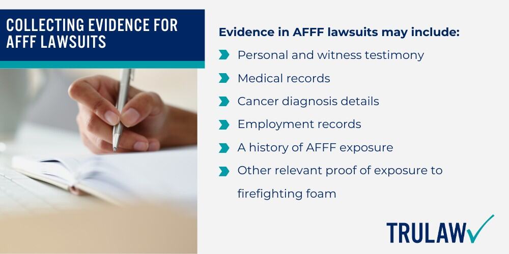 PFAS Exposure and Liver Cancer Risk; AFFF Cancer Lawsuits PFAS Chemicals; Toxic Firefighting Foam Contamination in Groundwater and Drinking Water; How to File an AFFF Liver Cancer Lawsuit; Collecting Evidence for AFFF Lawsuits