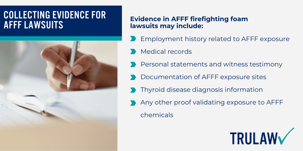 Connections Between Aqueous Film-Forming Foam (AFFF) and Ovarian Cancer Risk; An Overview of AFFF Firefighting Foam Lawsuits; Companies Named in the AFFF Firefighting Foam Cases; AFFF Firefighting Foam Contamination in Groundwater and Drinking Water; How to File an AFFF Ovarian Cancer Lawsuit; Collecting Evidence for AFFF Lawsuits (3)
