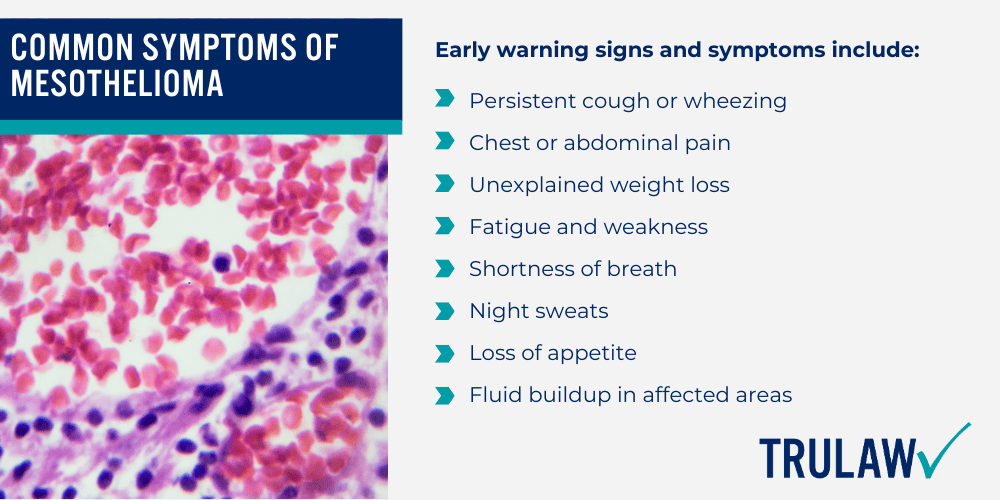 Common Symptoms of Mesothelioma
