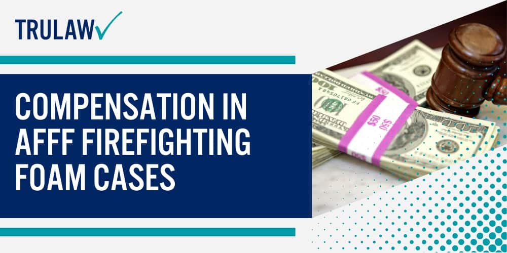 What is Aqueous Film Forming Foam (AFFF); Where AFFF Chemicals Were Discovered; Scientific Evidence Health Effects of AFFF Exposure; Ongoing Research Linking AFFF to Kidney Cancer; Compensation in AFFF Firefighting Foam Cases