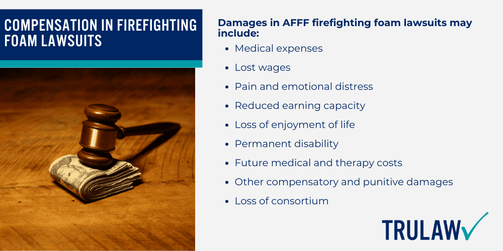 Link Between Aqueous Film-Forming Foam (AFFF) and Multiple Myeloma Risk; PFAS Chemicals in Firefighting Foam and Their Impact on Human Health; AFFF Firefighting Foam Lawsuit Explained; Defendants in the AFFF Firefighting Foam Litigation; Are You Eligible for an AFFF Multiple Myeloma Lawsuit; Steps to Gathering Evidence for AFFF Lawsuits; Compensation in Firefighting Foam Lawsuits