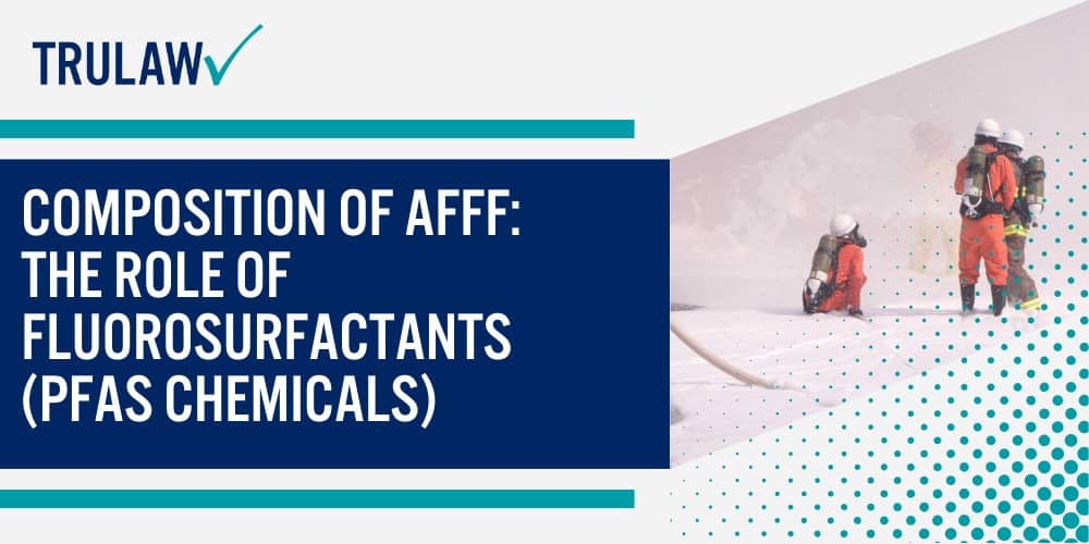 Link Between AFFF Firefighting Foam and Cancer, Along with Other Serious Health Conditions; Composition of AFFF_ The Role of Fluorosurfactants (PFAS Chemicals)