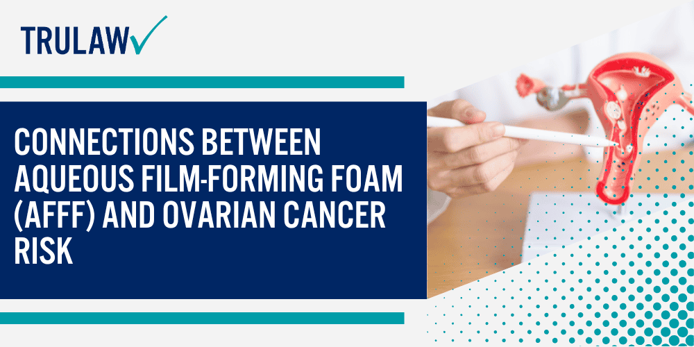 Connections Between Aqueous Film-Forming Foam (AFFF) and Ovarian Cancer Risk