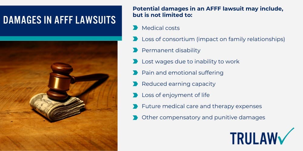 What is Aqueous Film Forming Foam (AFFF); Cancer Diagnosis or Related Health Conditions; Evidence in an AFFF Firefighting Foam Lawsuit; Damages in AFFF Lawsuits