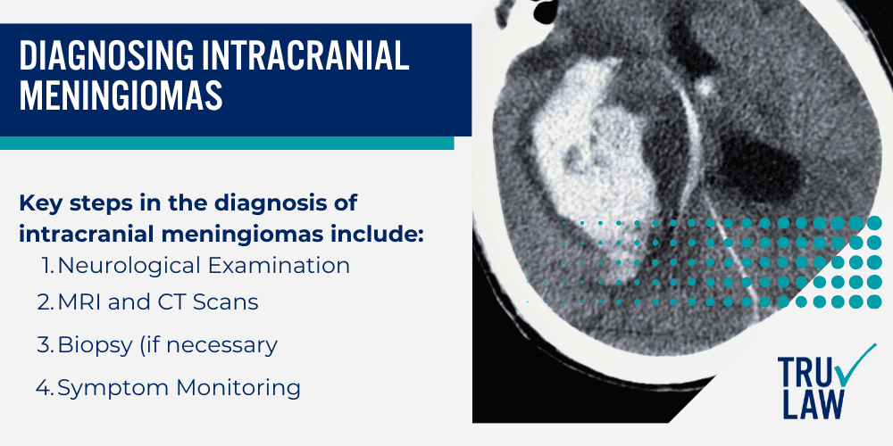 Scientific Evidence in the Depo-Provera Brain Tumor Lawsuit; Intracranial Meningiomas Discovering the Link; Diagnosing Intracranial Meningiomas (1)