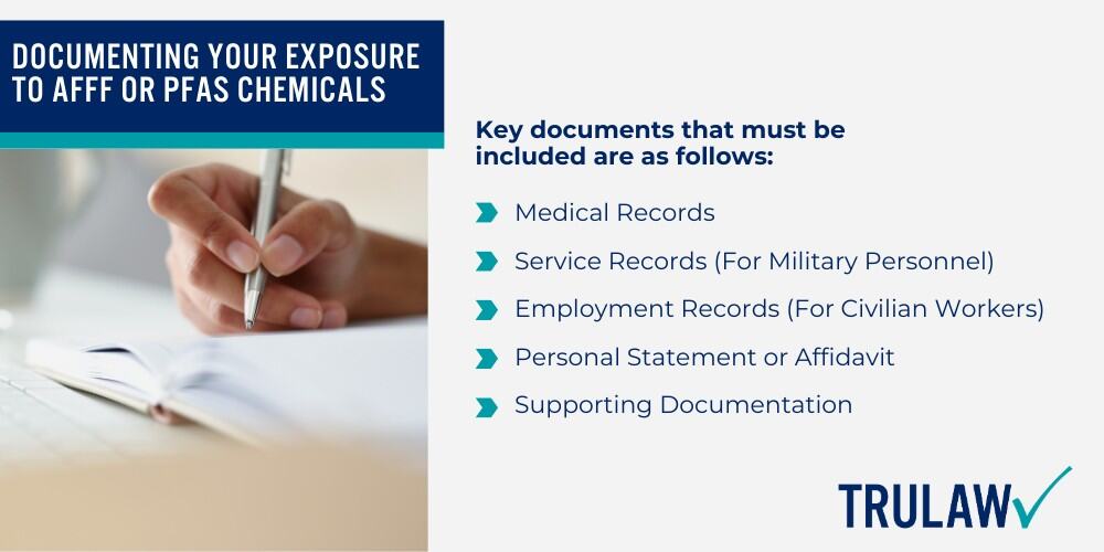 What is Aqueous Film Forming Foam (AFFF); Where AFFF Chemicals Were Discovered; Scientific Evidence Health Effects of AFFF Exposure; Ongoing Research Linking AFFF to Kidney Cancer; Compensation in AFFF Firefighting Foam Cases; Types of Damages You Can Claim in AFFF Lawsuits; Factors Affecting AFFF Kidney Cancer Settlements; Eligibility for Filing an AFFF Kidney Cancer Lawsuit; Documenting Your Exposure to AFFF or PFAS Chemicals