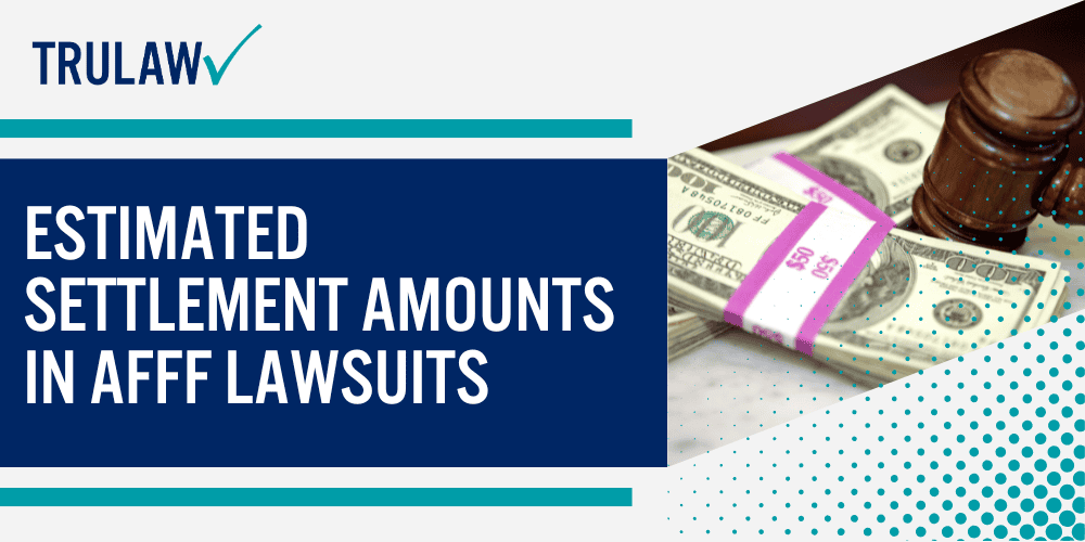 The Risk of Thyroid Cancer Linked to AFFF Firefighting Foam Exposure; Impact of PFAS Chemicals in Firefighting Foam on Human Health; AFFF Firefighting Foam Lawsuit Explained; Companies Named in the AFFF Firefighting Foam Cases; Companies Named in the AFFF Firefighting Foam Cases; Estimated Settlement Amounts in AFFF Lawsuits