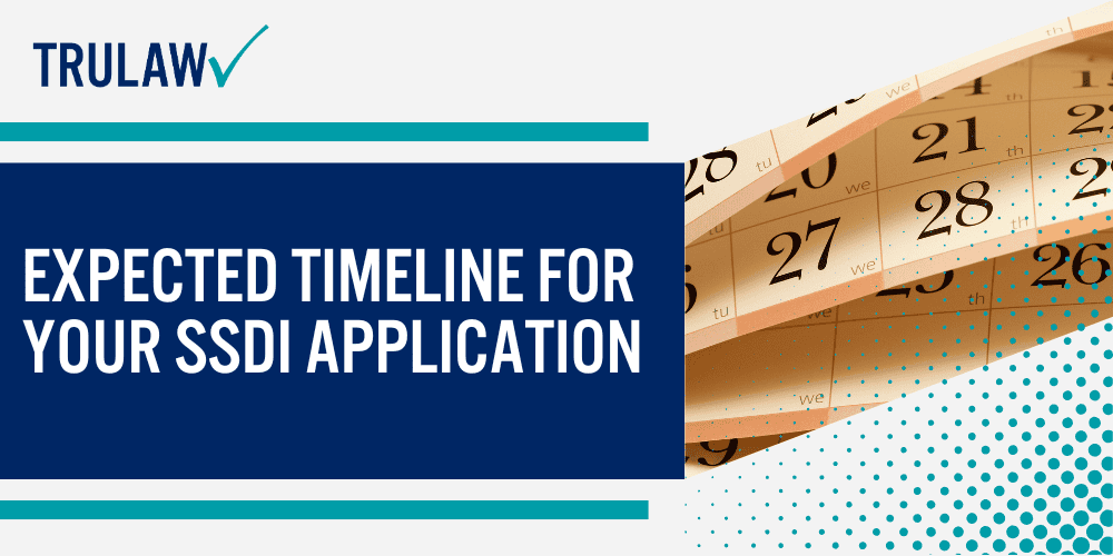 Eligibility Requirements for SSDI; Preparing to Apply; Application Methods; The Application Process; Expected Timeline For Your SSDI Application