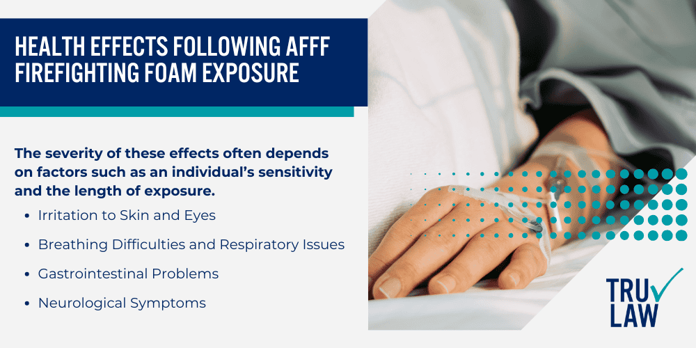 Harmful Chemicals in AFFF Firefighting Foam Tied to Cancer and Other Health Problems; Health Effects Following AFFF Firefighting Foam Exposure (1)