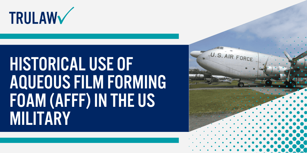 Historical Use of Aqueous Film Forming Foam (AFFF) in the US Military