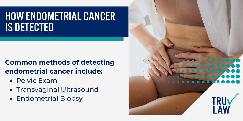 How Endometrial Cancer is Detected
