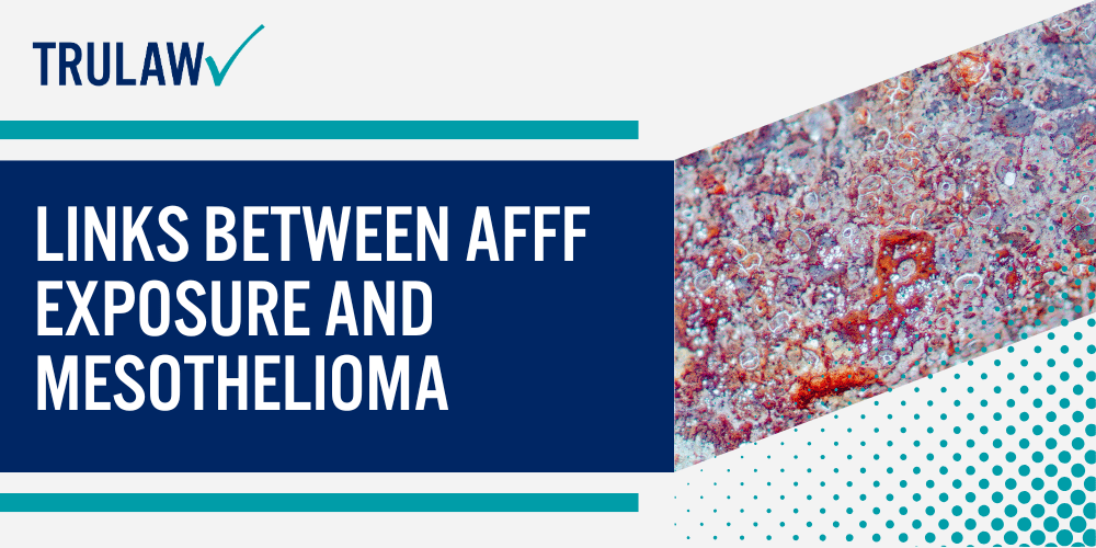 Links Between AFFF Exposure and Mesothelioma