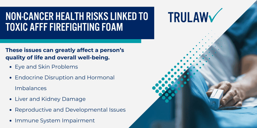 Harmful Chemicals in AFFF Firefighting Foam Tied to Cancer and Other Health Problems; Health Effects Following AFFF Firefighting Foam Exposure; Aqueous Film Forming Foam (AFFF) Exposure and Cancer Risk; Non-Cancer Health Risks Linked to Toxic AFFF Firefighting Foam