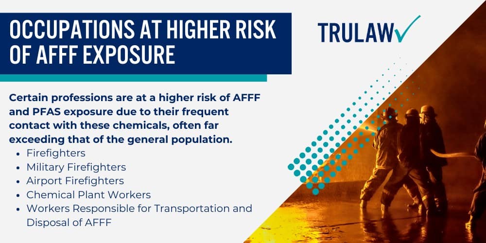 Link Between AFFF Firefighting Foam and Cancer, Along with Other Serious Health Conditions; Composition of AFFF_ The Role of Fluorosurfactants (PFAS Chemicals); Occupations at Higher Risk of AFFF Exposure