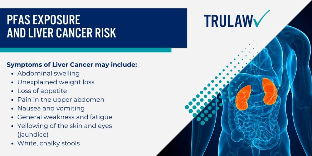 PFAS Exposure and Liver Cancer Risk