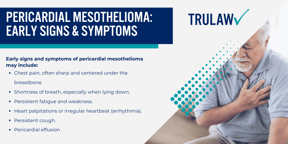 Clinical Presentation of Pericardial Mesothelioma; Pericardial Mesothelioma_ Early Signs & Symptoms