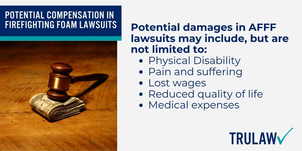 Connections Between AFFF Firefighting Foam and Increased Risk of Lymphoma; AFFF Firefighting Foam MDL 2873; Defendants in the AFFF Firefighting Foam Lawsuits; How to File an AFFF Lymphoma Lawsuit; Collecting Evidence for AFFF Lawsuits (1); Potential Compensation in Firefighting Foam Lawsuits