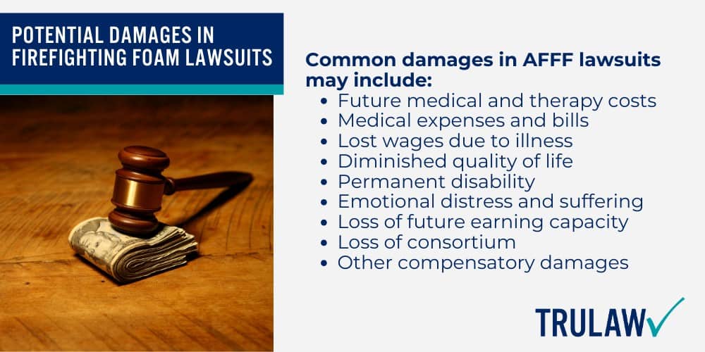 PFAS Exposure and Liver Cancer Risk; AFFF Cancer Lawsuits PFAS Chemicals; Toxic Firefighting Foam Contamination in Groundwater and Drinking Water; How to File an AFFF Liver Cancer Lawsuit; Collecting Evidence for AFFF Lawsuits; Potential Damages in Firefighting Foam Lawsuits