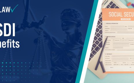 SSDI Benefits; SSDI Eligibility Criteria; SSDI Backpay and Financial Support; Health Care Coverage with SSDI; Additional Support for SSDI Recipients