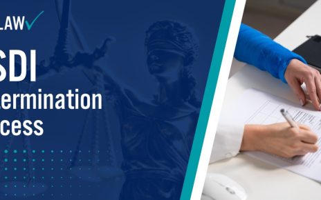 SSDI Determination Process; Stages of the Disability Determination Process; Types of Benefits Decided by Disability Determination Services (DDS); Initial Application Review