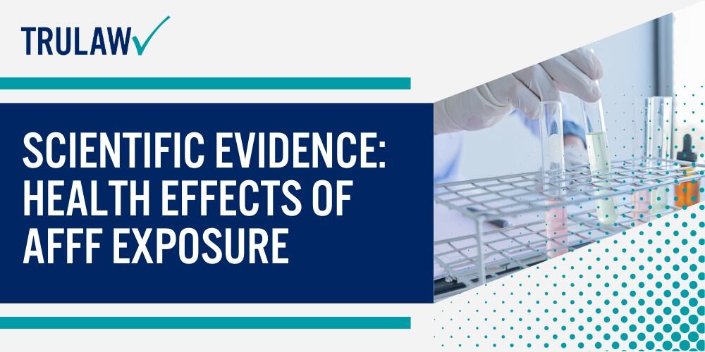 What is Aqueous Film Forming Foam (AFFF); Where AFFF Chemicals Were Discovered; Scientific Evidence Health Effects of AFFF Exposure