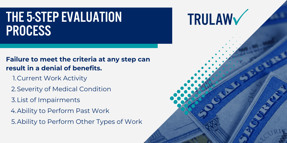 SSDI Evaluation Process; The 5-Step Evaluation Process
