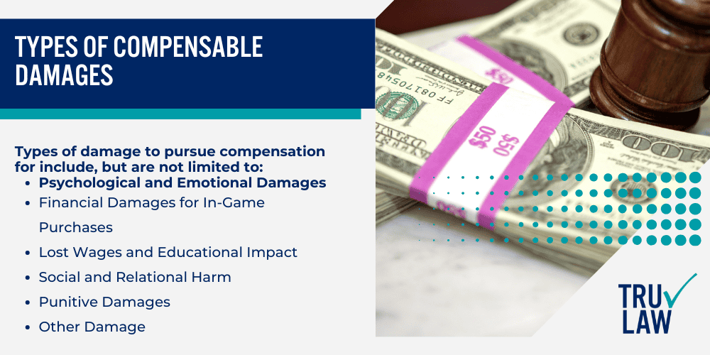 Potential Settlement Amounts of a Video Game Addiction Lawsuit; Legal Basis for Video Game Addiction Lawsuits; Allegations Against Video Game Companies; Health Impacts of Video Game Addiction; Eligibility Criteria to File a Video Game Addiction Lawsuit; Qualifying Factors for Potential Claimants; Types of Compensable Damages
