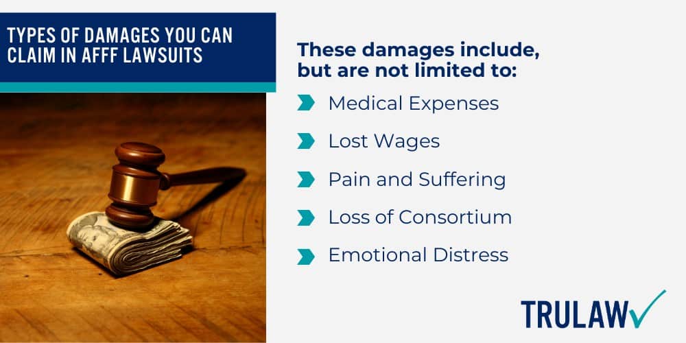 What is Aqueous Film Forming Foam (AFFF); Where AFFF Chemicals Were Discovered; Scientific Evidence Health Effects of AFFF Exposure; Ongoing Research Linking AFFF to Kidney Cancer; Compensation in AFFF Firefighting Foam Cases; Types of Damages You Can Claim in AFFF Lawsuits