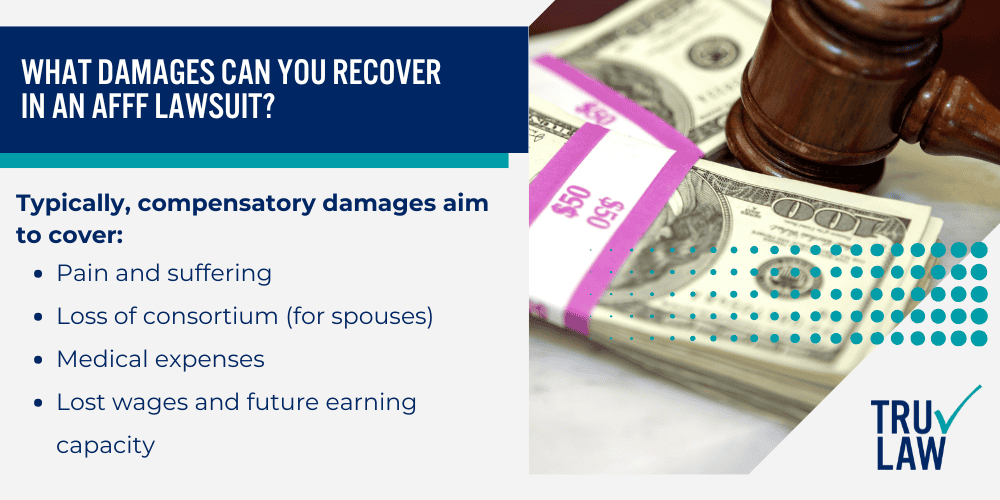 What Illnesses Are Linked to AFFF and PFAS Exposure; What Damages Can You Recover in an AFFF Lawsuit