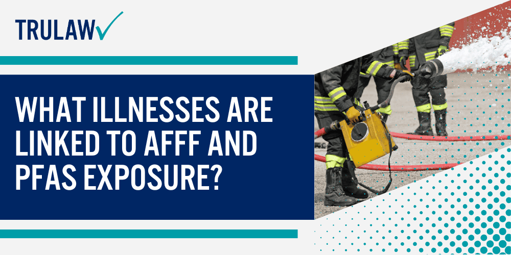 What Illnesses Are Linked to AFFF and PFAS Exposure
