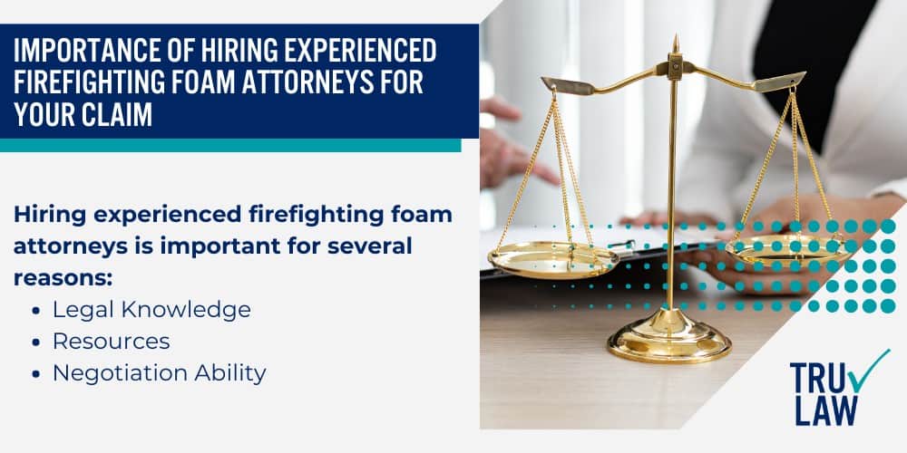 How Endometrial Cancer is Detected; Treatment Options for Endometrial Cancer; Who Are the Defendants in AFFF Firefighting Foam Cases; Collecting Evidence for AFFF Lawsuits; Compensation for Damages in Firefighting Foam Lawsuits; Who Are the Defendants in AFFF Firefighting Foam Cases