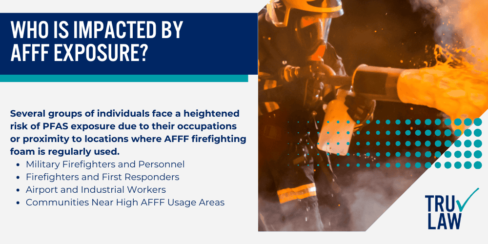 Harmful Chemicals in AFFF Firefighting Foam Tied to Cancer and Other Health Problems; Health Effects Following AFFF Firefighting Foam Exposure; Aqueous Film Forming Foam (AFFF) Exposure and Cancer Risk; Non-Cancer Health Risks Linked to Toxic AFFF Firefighting Foam; Who is Impacted by AFFF Exposure