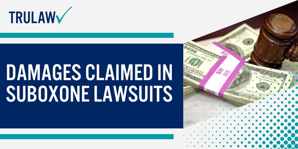 Damages Claimed in Suboxone Lawsuits