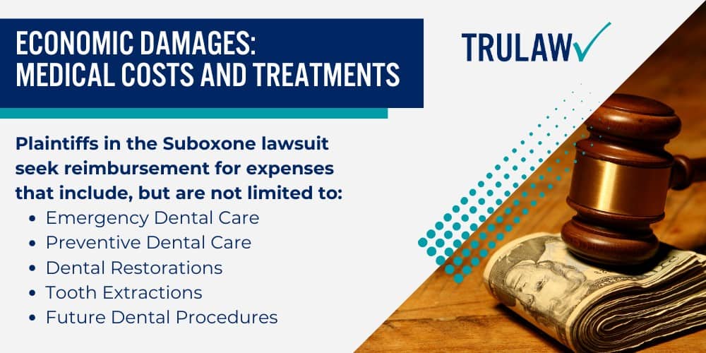Damages Claimed in Suboxone Lawsuits; Economic Damages Medical Costs and Treatments