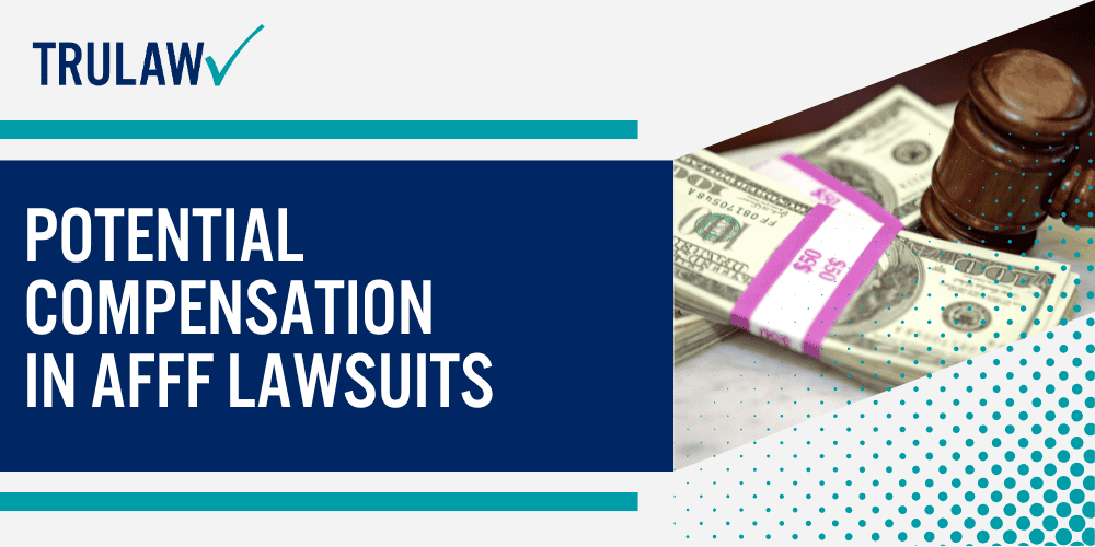 Cancer Risks Associated with AFFF Exposure; Scientific Evidence Supporting AFFF-Cancer Connection; Occupational Hazards and High-Risk Professions; Legal Recourse for AFFF Exposure Victims; Potential Compensation in AFFF Lawsuits