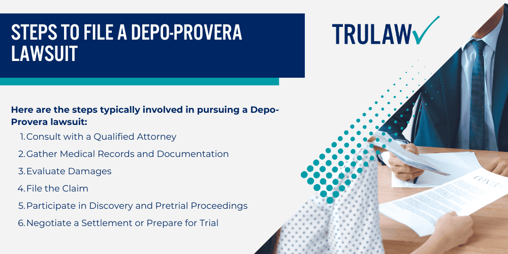 What are Meningiomas (Brain Tumors); Diagnosing the Symptoms of Meningiomas; Meningiomas Treatment Options; Meningioma Brain Tumors; Steps to File a Depo-Provera Lawsuit (1)